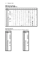 Preview for 70 page of Star Micronics LC-1021 User Manual