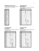 Preview for 71 page of Star Micronics LC-1021 User Manual