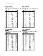 Preview for 72 page of Star Micronics LC-1021 User Manual