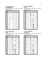 Preview for 73 page of Star Micronics LC-1021 User Manual