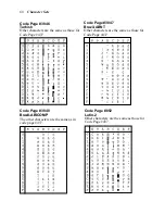 Preview for 74 page of Star Micronics LC-1021 User Manual