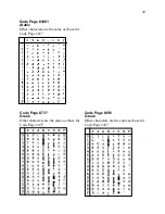 Preview for 75 page of Star Micronics LC-1021 User Manual