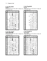 Preview for 76 page of Star Micronics LC-1021 User Manual