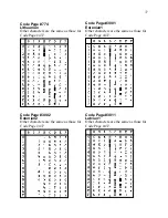 Preview for 77 page of Star Micronics LC-1021 User Manual