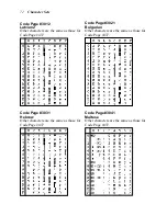 Preview for 78 page of Star Micronics LC-1021 User Manual