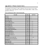 Preview for 79 page of Star Micronics LC-1021 User Manual