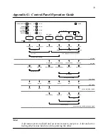 Preview for 85 page of Star Micronics LC-1021 User Manual