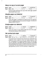 Preview for 69 page of Star Micronics LC-200 User Manual