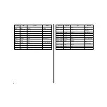 Preview for 72 page of Star Micronics LC-4511 User Manual