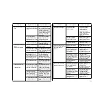 Предварительный просмотр 155 страницы Star Micronics LC-4511 User Manual