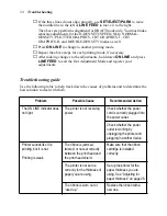 Предварительный просмотр 40 страницы Star Micronics LC-6211 User Manual