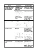 Предварительный просмотр 41 страницы Star Micronics LC-6211 User Manual