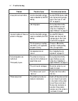 Предварительный просмотр 42 страницы Star Micronics LC-6211 User Manual