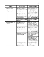 Предварительный просмотр 43 страницы Star Micronics LC-6211 User Manual