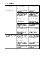 Предварительный просмотр 44 страницы Star Micronics LC-6211 User Manual