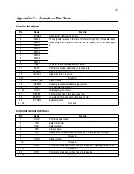 Предварительный просмотр 49 страницы Star Micronics LC-6211 User Manual