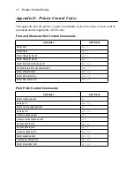 Предварительный просмотр 52 страницы Star Micronics LC-6211 User Manual