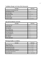 Предварительный просмотр 53 страницы Star Micronics LC-6211 User Manual