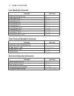 Предварительный просмотр 54 страницы Star Micronics LC-6211 User Manual