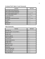 Предварительный просмотр 55 страницы Star Micronics LC-6211 User Manual