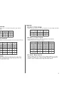 Preview for 55 page of Star Micronics LC-7211 User Manual