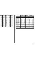 Preview for 61 page of Star Micronics LC-7211 User Manual