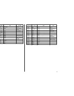 Preview for 65 page of Star Micronics LC-7211 User Manual