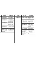 Preview for 150 page of Star Micronics LC-7211 User Manual