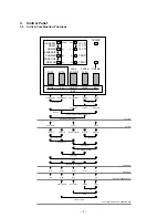 Preview for 11 page of Star Micronics LC-8521 Technical Manual