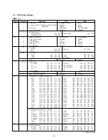 Preview for 12 page of Star Micronics LC-8521 Technical Manual