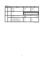 Preview for 13 page of Star Micronics LC-8521 Technical Manual