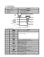 Preview for 14 page of Star Micronics LC-8521 Technical Manual