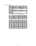 Preview for 17 page of Star Micronics LC-8521 Technical Manual