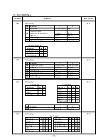 Preview for 19 page of Star Micronics LC-8521 Technical Manual