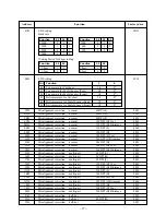 Preview for 21 page of Star Micronics LC-8521 Technical Manual