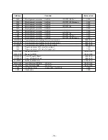 Preview for 22 page of Star Micronics LC-8521 Technical Manual