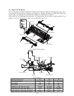 Preview for 33 page of Star Micronics LC-8521 Technical Manual