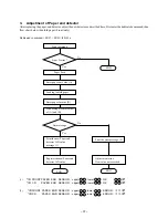 Preview for 41 page of Star Micronics LC-8521 Technical Manual