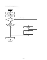 Preview for 77 page of Star Micronics LC-8521 Technical Manual