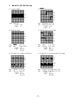 Preview for 78 page of Star Micronics LC-8521 Technical Manual