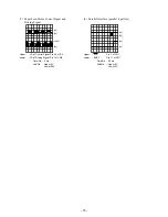 Preview for 79 page of Star Micronics LC-8521 Technical Manual