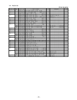 Preview for 83 page of Star Micronics LC-8521 Technical Manual