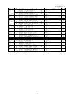 Preview for 87 page of Star Micronics LC-8521 Technical Manual