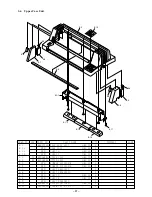 Preview for 91 page of Star Micronics LC-8521 Technical Manual