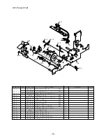 Preview for 99 page of Star Micronics LC-8521 Technical Manual