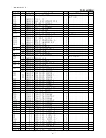 Preview for 110 page of Star Micronics LC-8521 Technical Manual