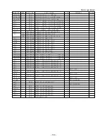 Preview for 113 page of Star Micronics LC-8521 Technical Manual