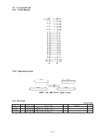 Preview for 115 page of Star Micronics LC-8521 Technical Manual