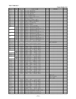 Preview for 118 page of Star Micronics LC-8521 Technical Manual