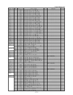 Preview for 119 page of Star Micronics LC-8521 Technical Manual